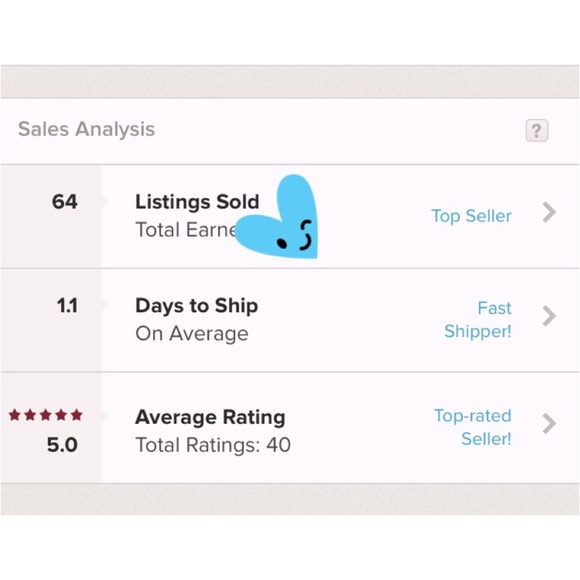 Meet your Posher, Casey! ⭐️⭐️⭐️⭐️⭐️ Rated - Picture 2 of 2